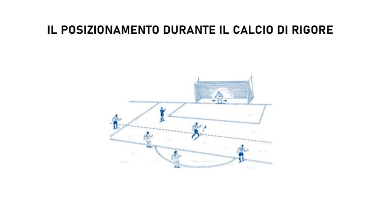 Calcio di rigore