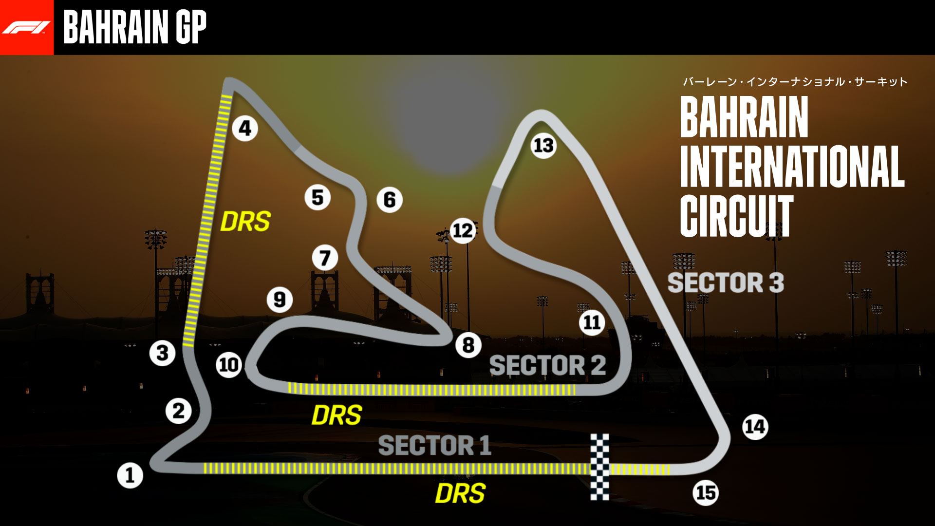 2020-11-26 15 Bahrain International Circuit