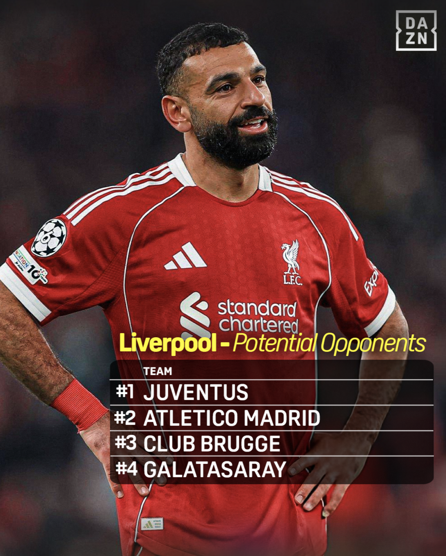 Liverpool Champions League