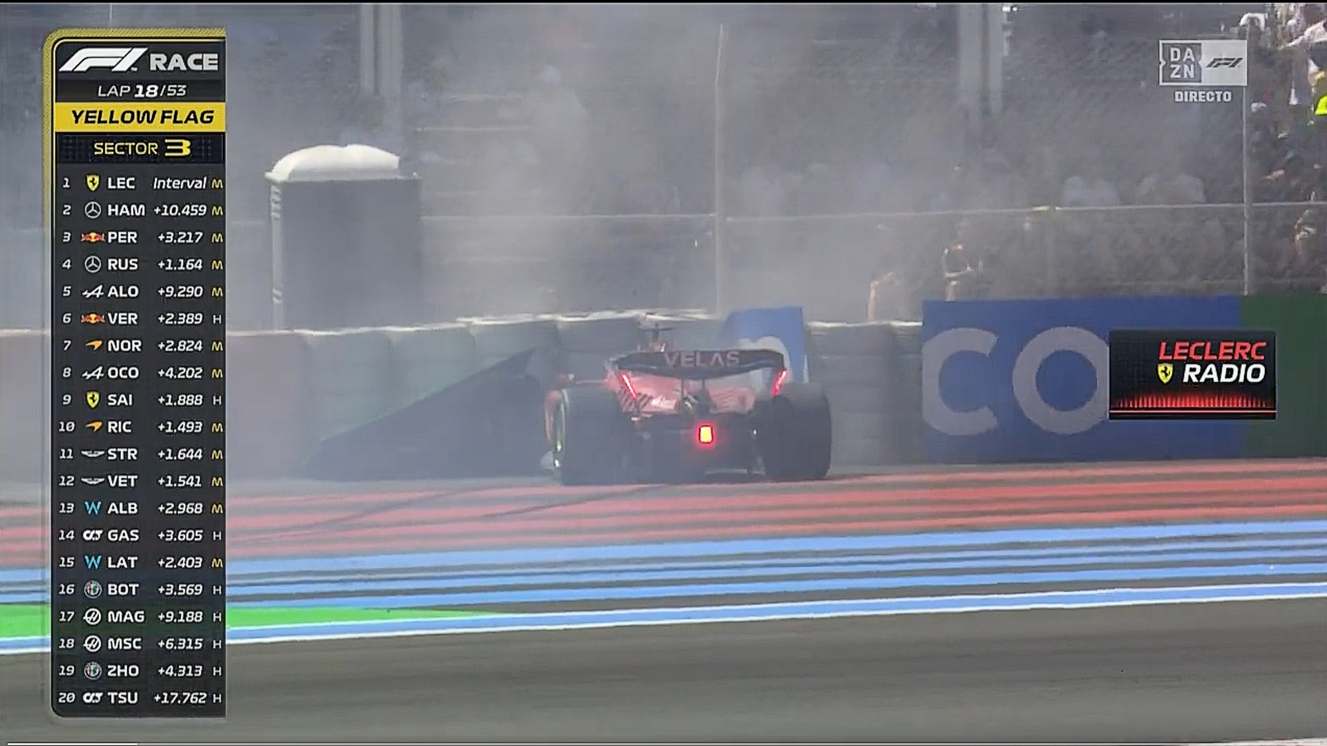 Charles Leclerc Ferrari F1