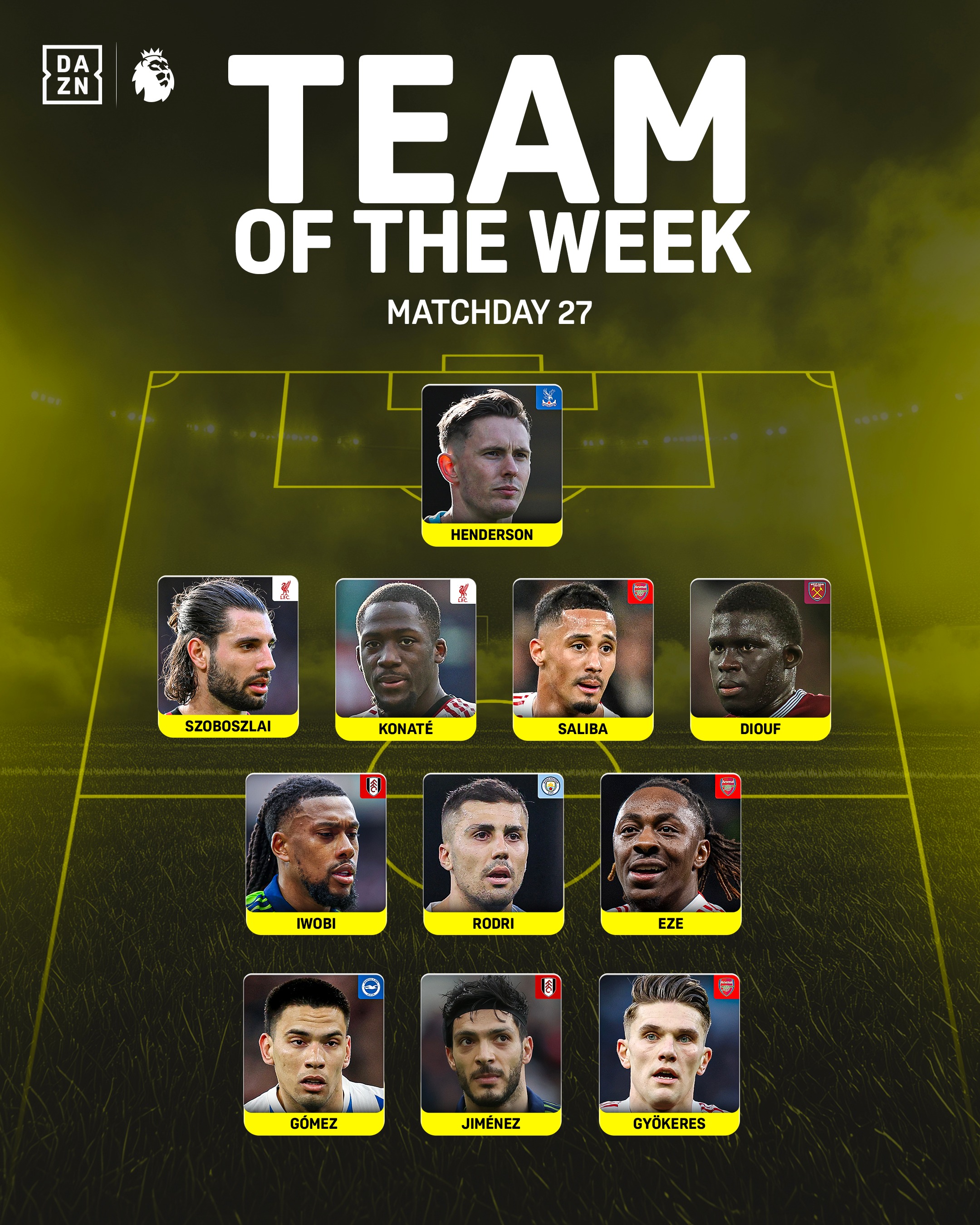 PL TOTW MW27