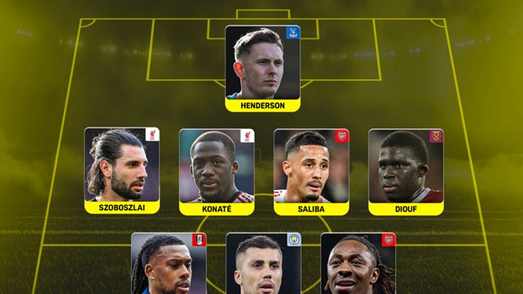 PL TOTW MW27