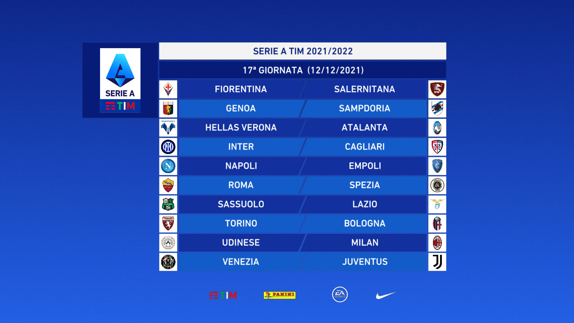 Serie A 2021/2022 Giornata 17