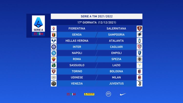 Serie A 2021/2022 Giornata 17