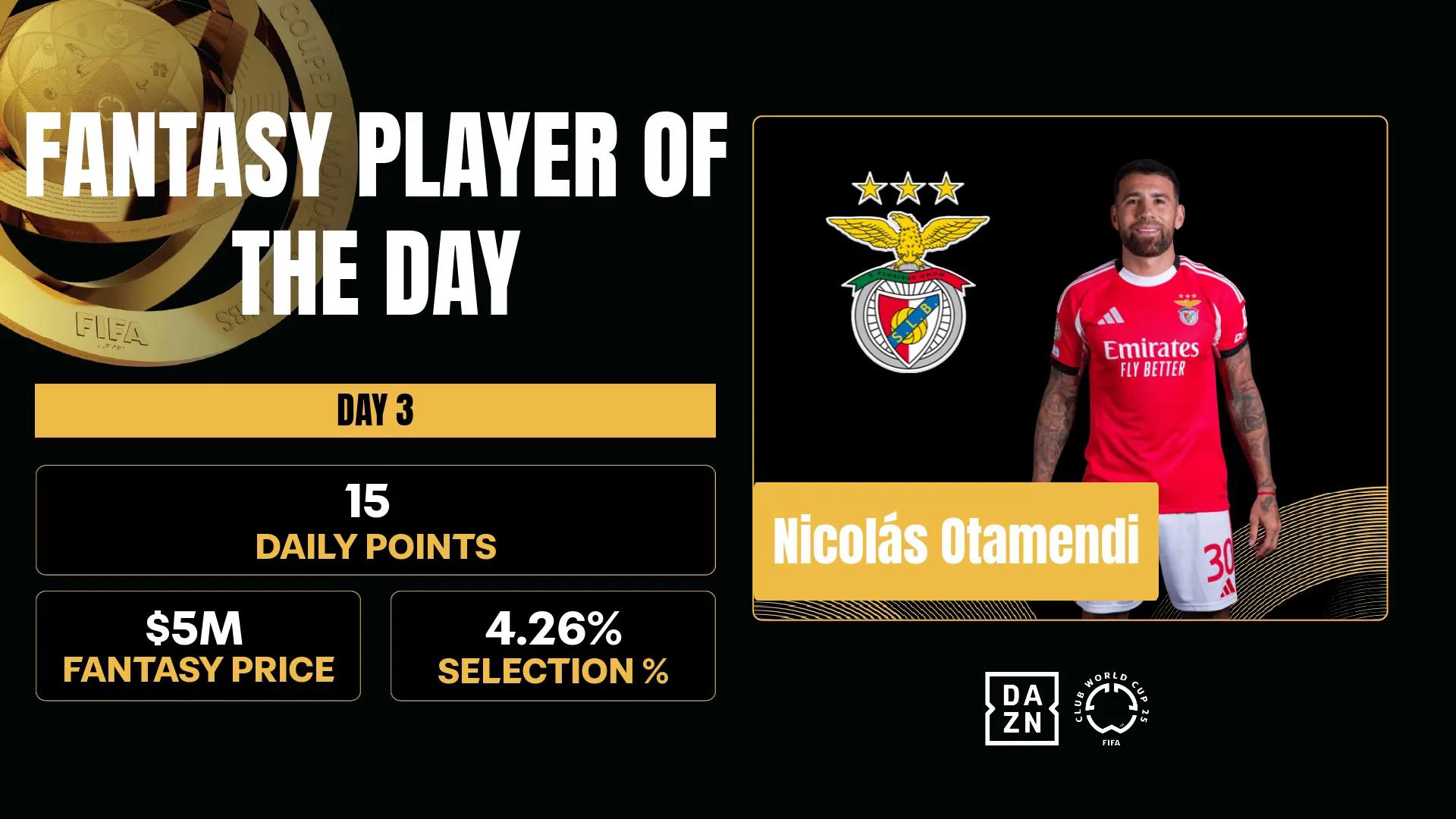 transform-cb62d40a-ff44-4eab-a8ea-52c5e71d46a9-Nicolas-Otamendi-Benfica-Club-World-Cup-Fantasy-graphic-16x9