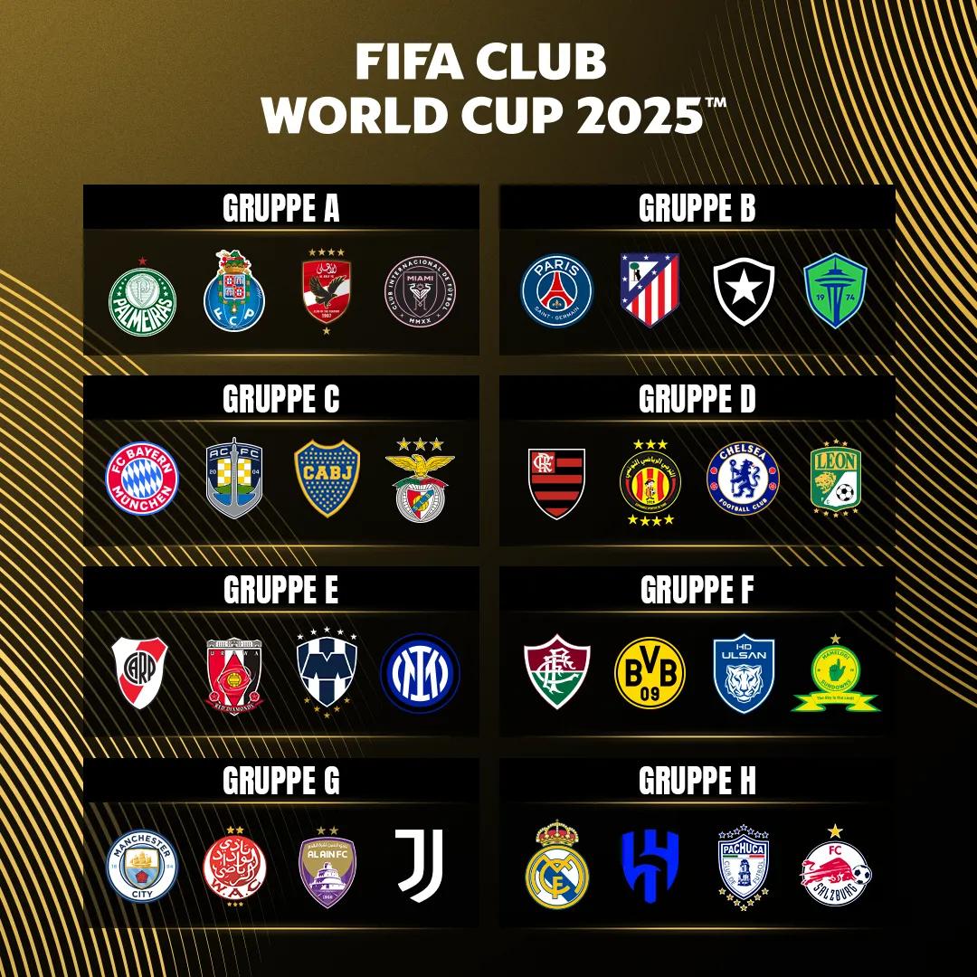 transform-de776657-5138-45a1-9222-8009fe70a5ff-FCWC-All-Groups-DE