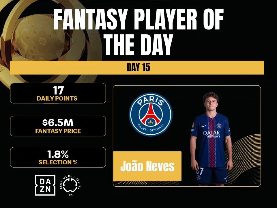 transform-dd1ea3e6-a23e-4f86-8fd3-65cfdab3d392-Joao-Neves-POTD-Graphic