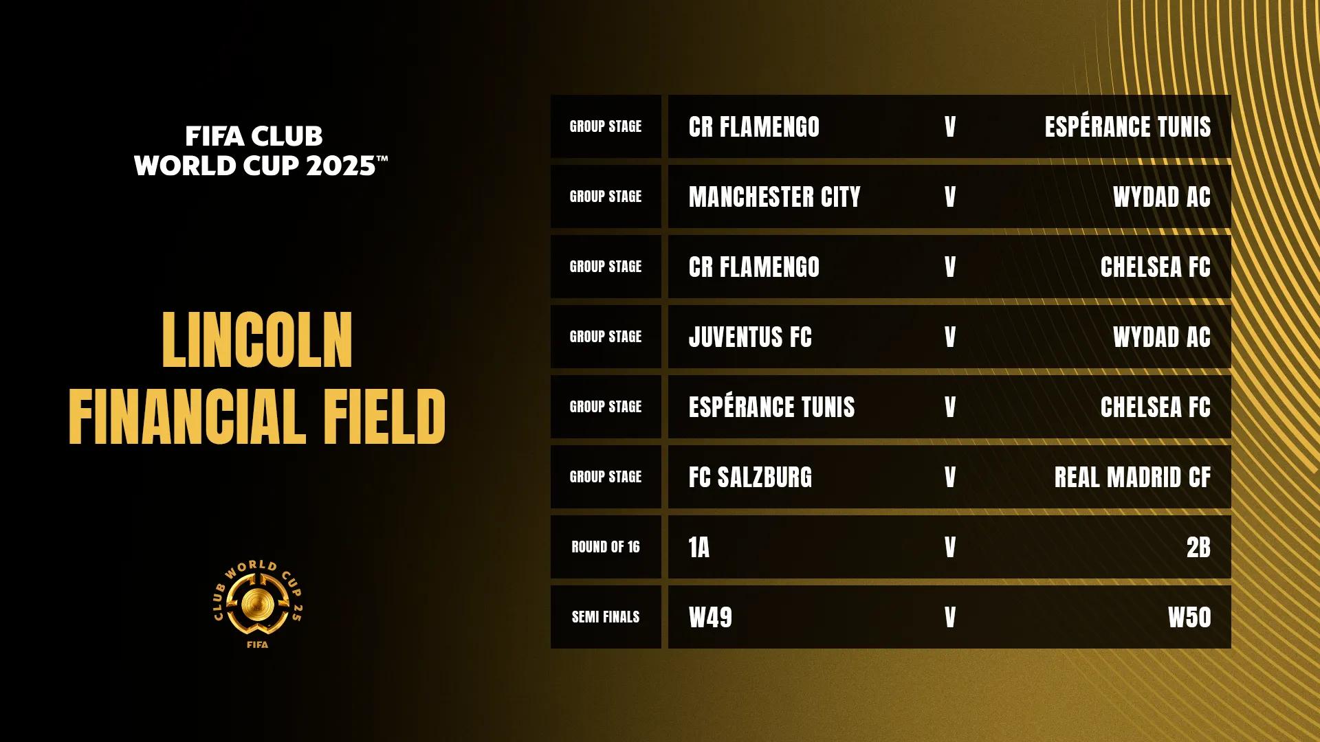 transform-cdb05860-04b6-4526-b628-8f8a7a71a8f0-Lincoln-Financial-Field-Club-World-Cup-fixtures-graphic