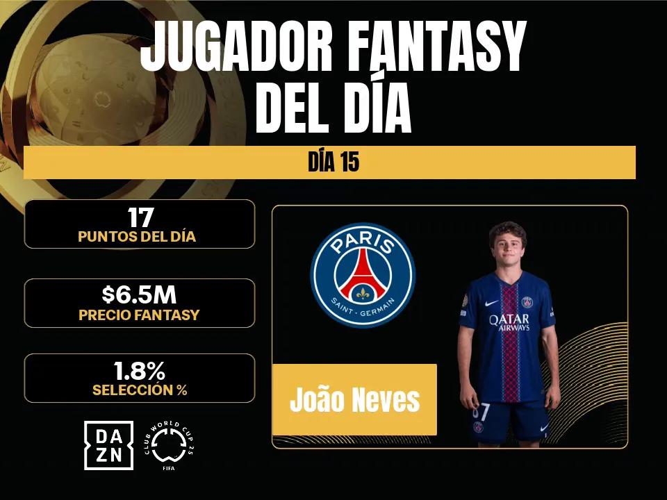 transform-b7dace34-2fca-4d84-96df-c274b599a148-Joao-Neves-4x3-Graphic-ES