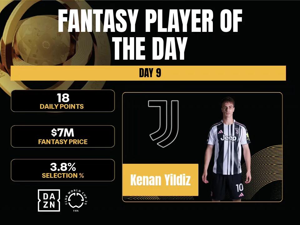 transform-29df4e2d-8d69-4323-a2ac-d291b1ca4627-Kenan-Yildiz-POTD-Graphic