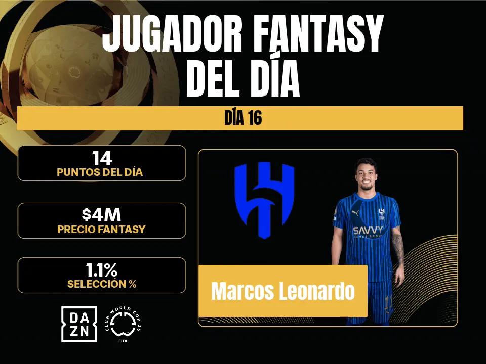 transform-4d9df647-de7b-4a3c-bd65-f8fe91c63c3b-Marcos-Leonardo-4x3-Graphic-ES