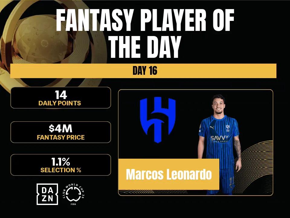 transform-fc84b3b0-f2bd-44b4-8d41-4e1afdb82b82-Marcos-Leonardo-POTD-Graphic