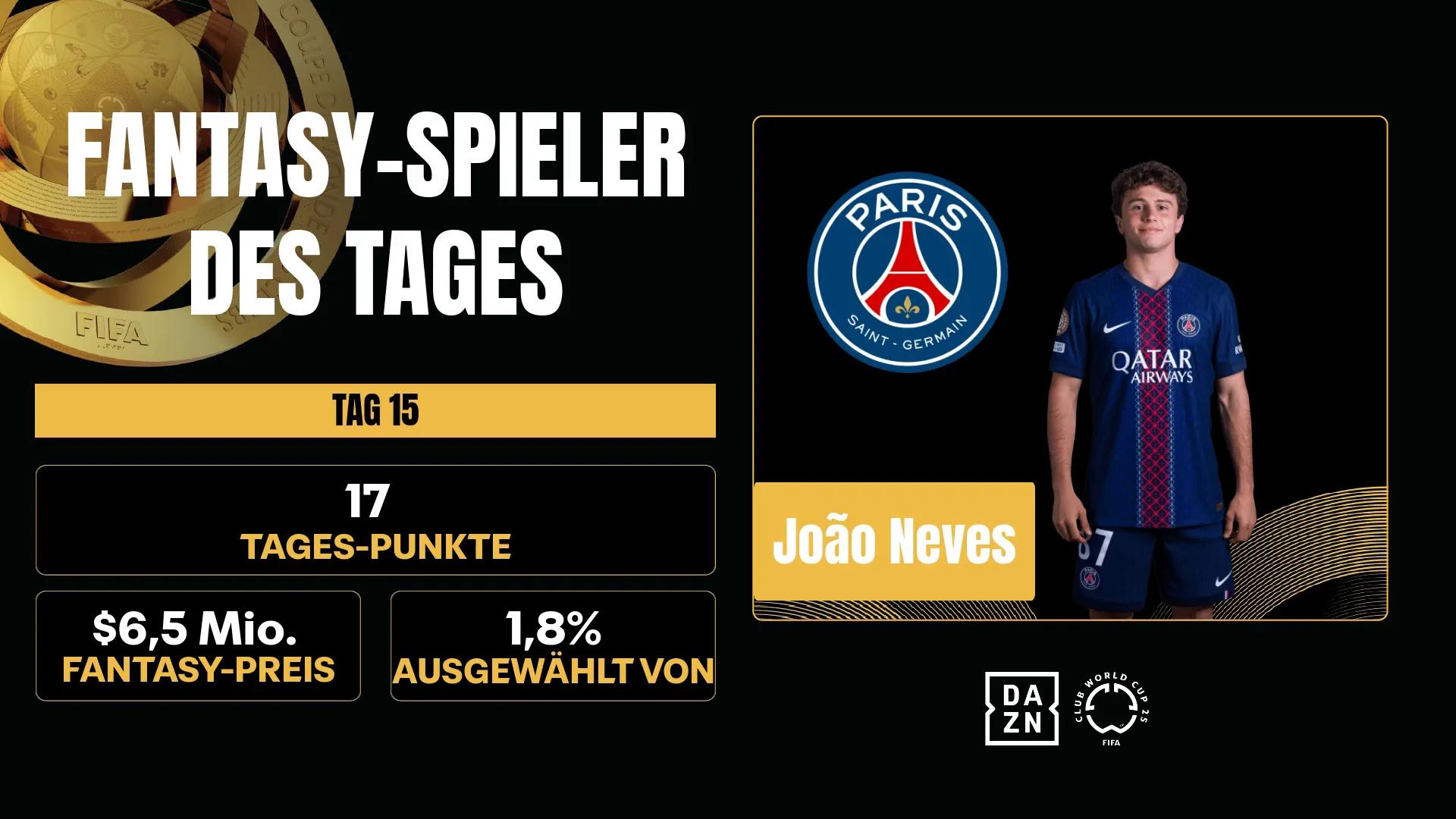 transform-e9f59bef-06f3-4871-ac5a-1c069e965cd0-Joao-Neves-Fantasy-Game-DE