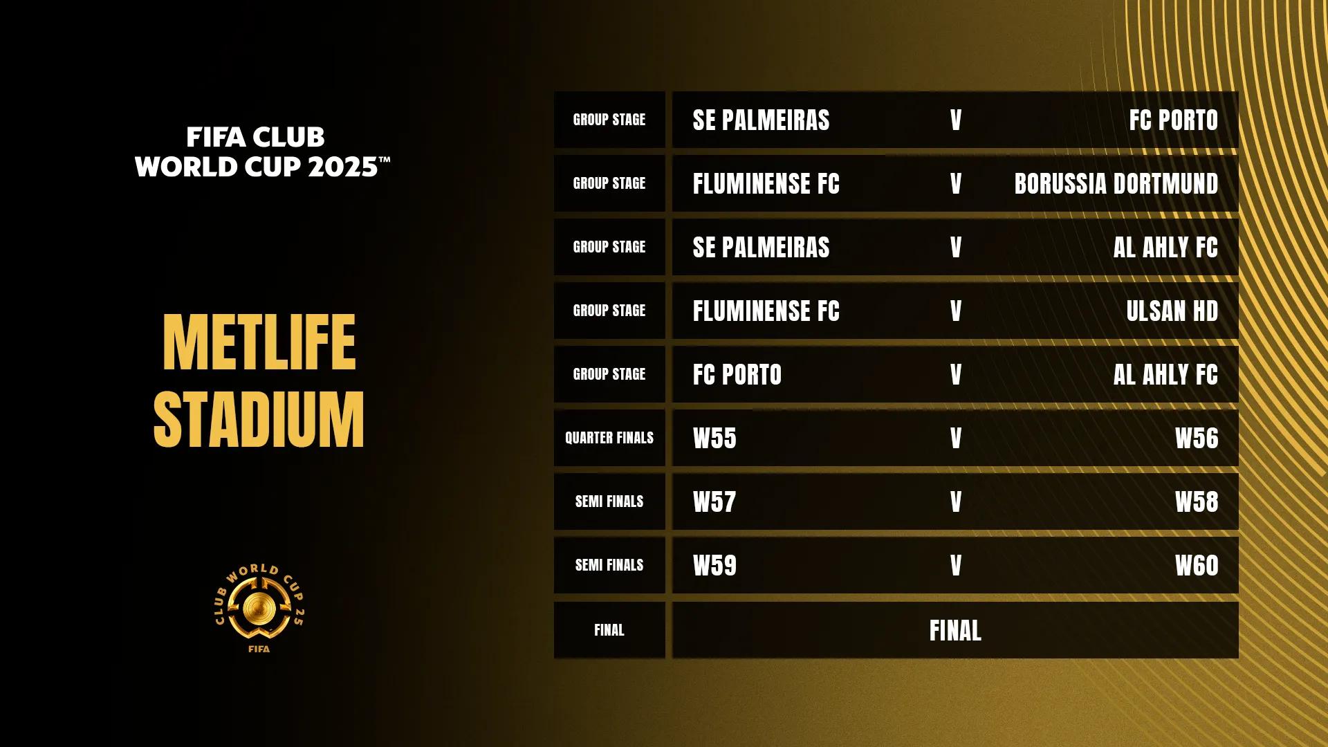 transform-4cb37276-80d1-4f1f-a59e-60f699f00903-MetLife-Stadium-Club-World-Cup-fixtures-graphic