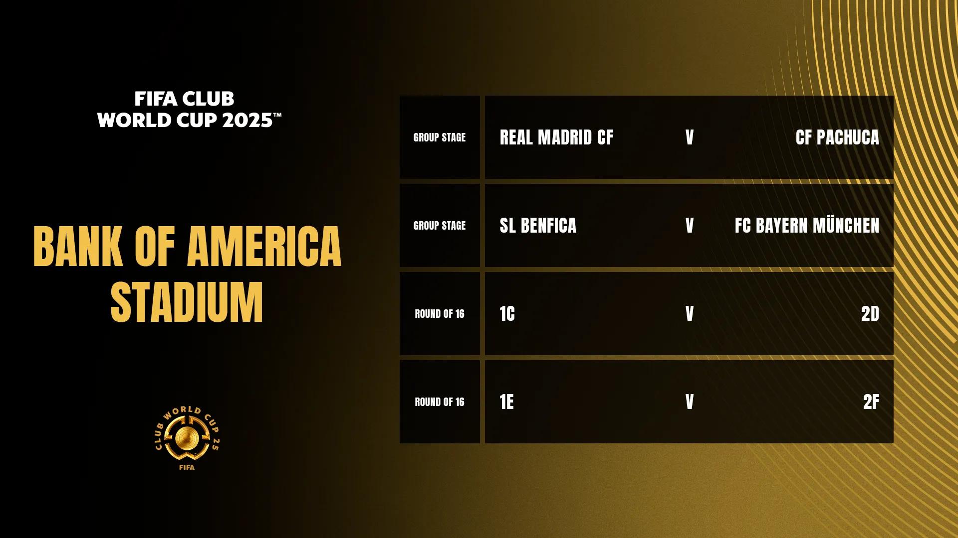 transform-6f3dbf02-1035-405a-b9a1-a9b29c9446b4-Bank-of-America-Stadium-Club-World-Cup-fixtures-graphic