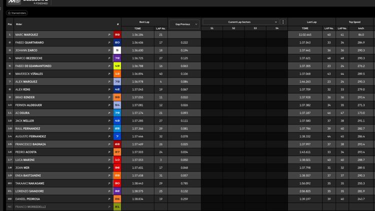 static-img-news-captura-de-pantalla-2025-04-28