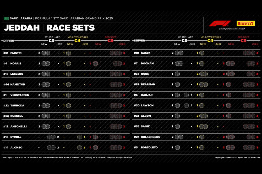 images-mgl-2y3eQkK6-s1000-tyres-race-sets