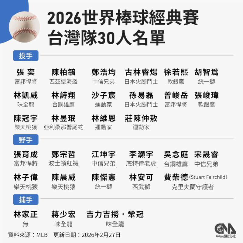 www-WebPhotos-800-20260227-2000x2000_wmkn_80946387435818_0