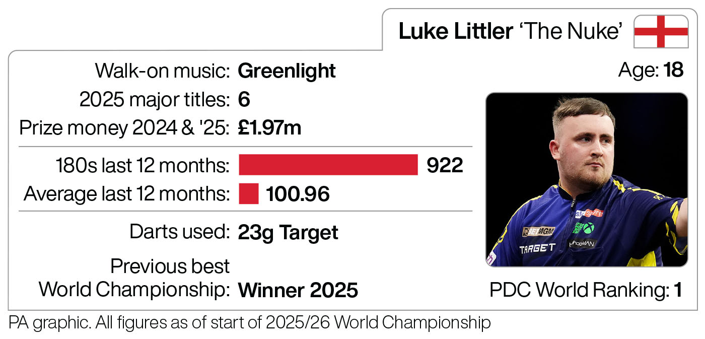 2025-12-09232112-f90b2c0b-aa75-4c0c-a0c5-f0a37ac9da17