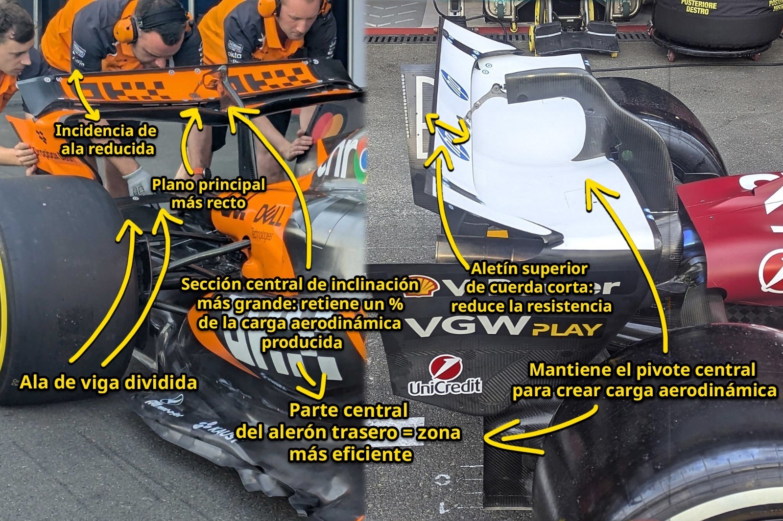 static-img-news-alerones-traseros-mclaren-y-fe