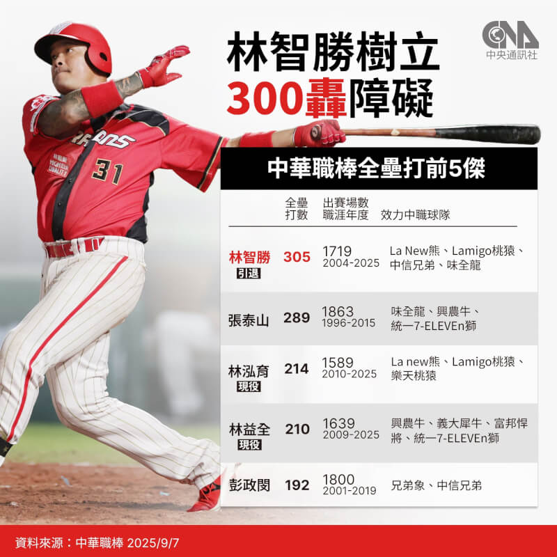 www-WebPhotos-800-20250907-2000x2000_wmkn_03541250102920_0