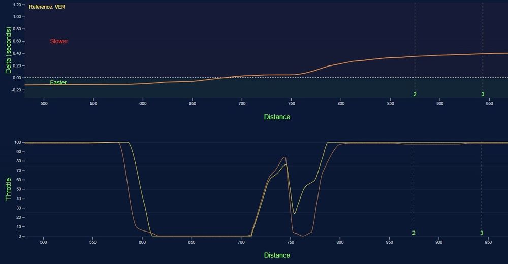images-mgl-2d1kp3ZY-s1000-max-verstappen-oscar-piastri-i