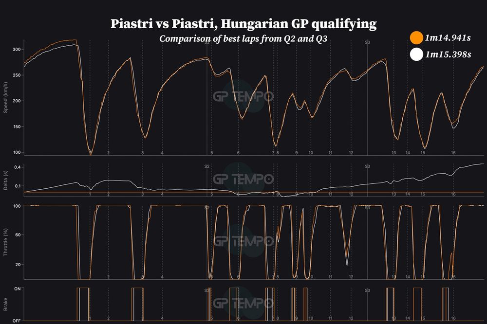 images-mgl-YBeBNLW2-s1000-charles-leclerc-ferrari-vs-osc