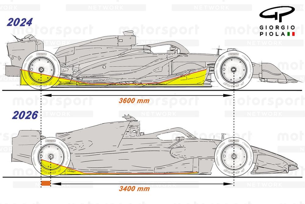 images-mgl-YXRPNBo0-s1000-2026-car-side-comparison
