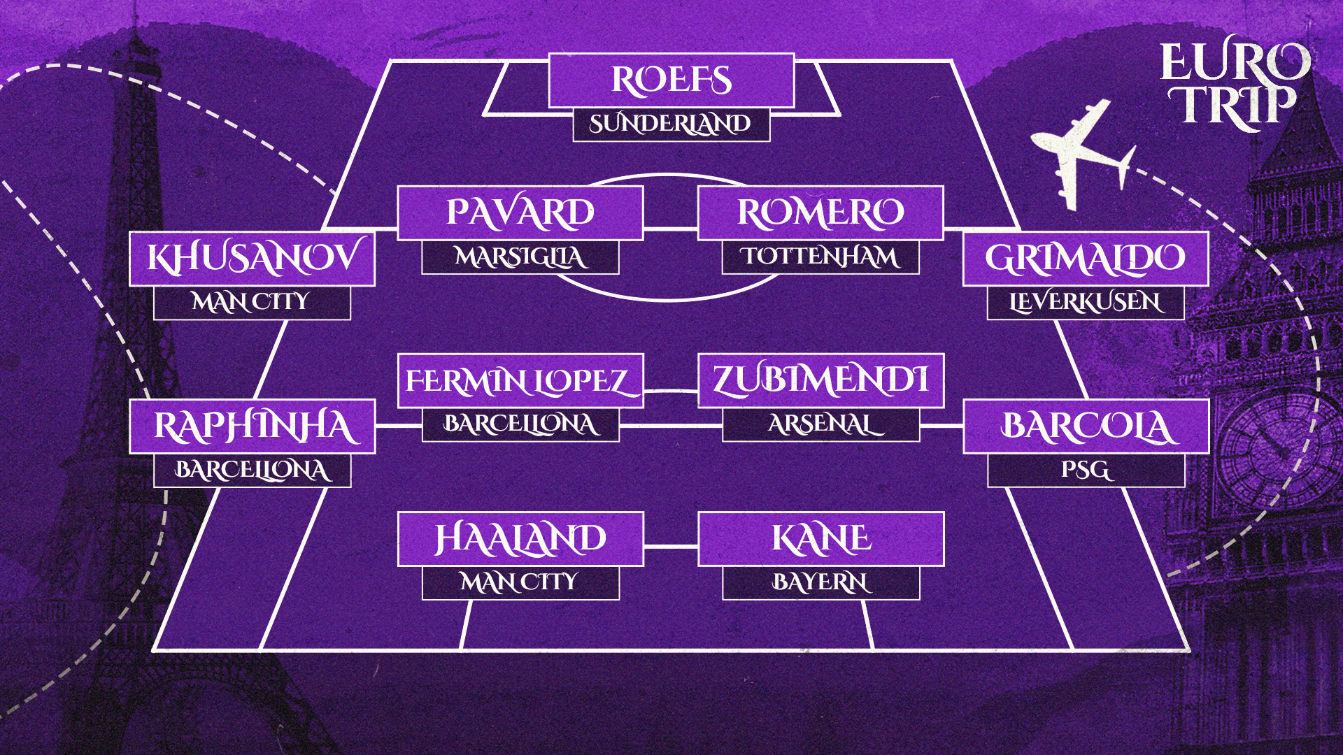 images-v3-blt1e8f0e7bc55fe91f-EUROTRIP_FORMAZIONE_HD