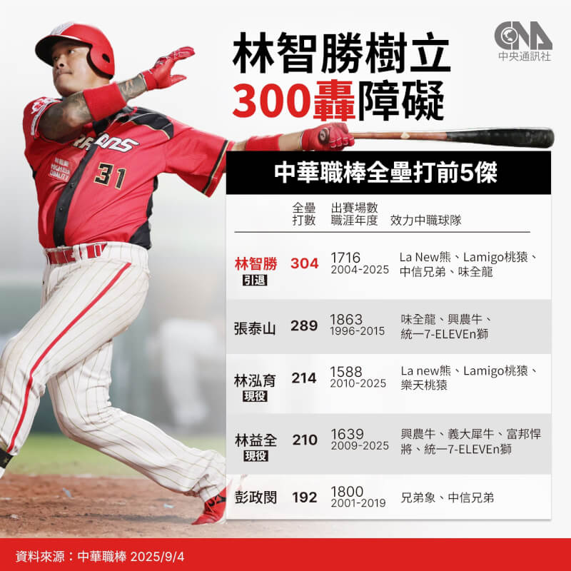 www-WebPhotos-800-20250904-2000x2000_wmkn_42893180859866_0