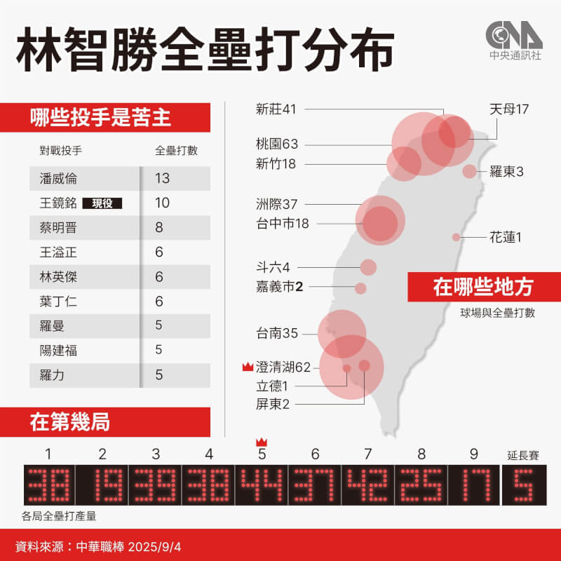 www-WebPhotos-800-20250904-2000x2000_wmkn_38202262327289_0