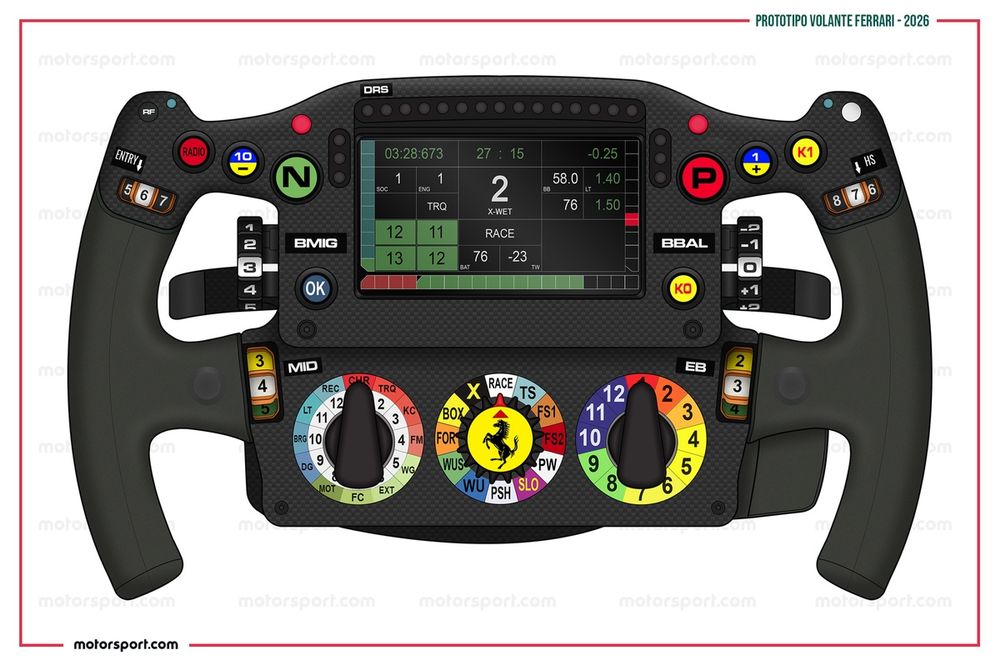 images-mgl-6Vy7M3GY-s1000-prototipo-volante-ferrari-2026