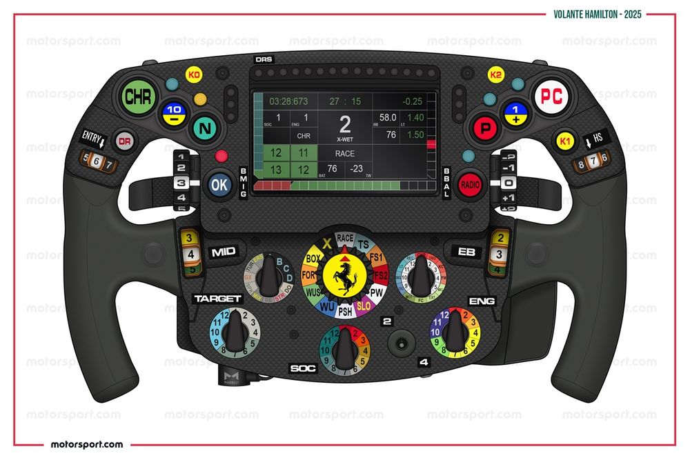 images-mgl-68yGrpG0-s1000-volante-lewis-hamilton-2025