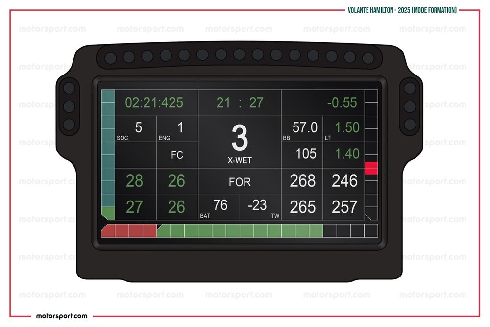 images-mgl-6zQ5eaeY-s1000-volante-lewis-hamilton-2025-mo