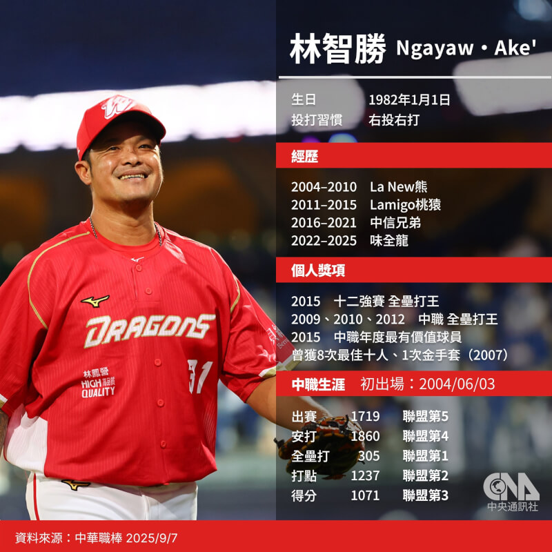 www-WebPhotos-800-20250907-2000x2000_wmkn_89355117598069_0