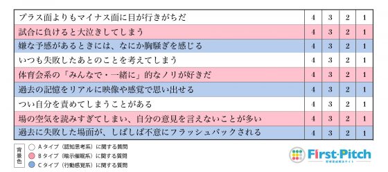 wp-content-uploads-2025-06-03154548-20250603_firstpitch_graph2-560x248