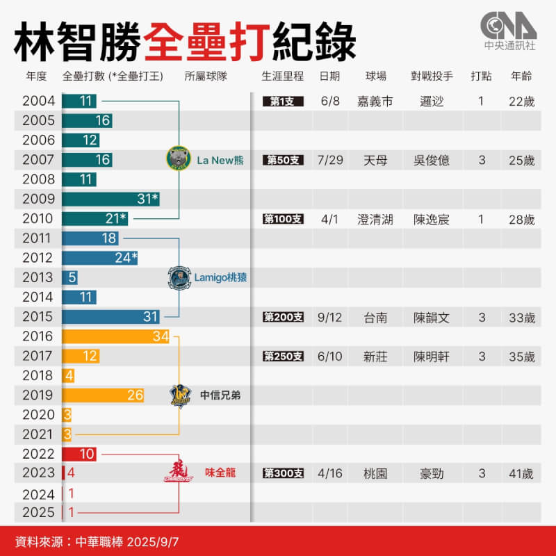 www-WebPhotos-800-20250907-1200x1200_wmkn_760161718550_0