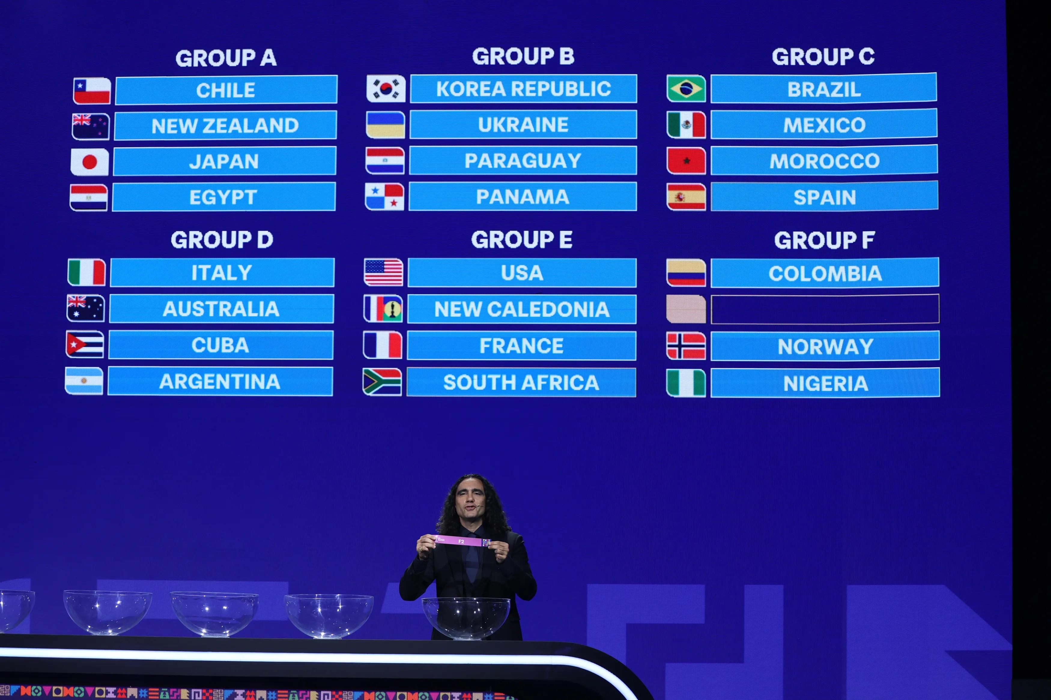 transform-fa9a1ac6-f02d-45ad-8c94-1953f7125031-FIFA-U-20-World-Cup-Chile-2025-Draw