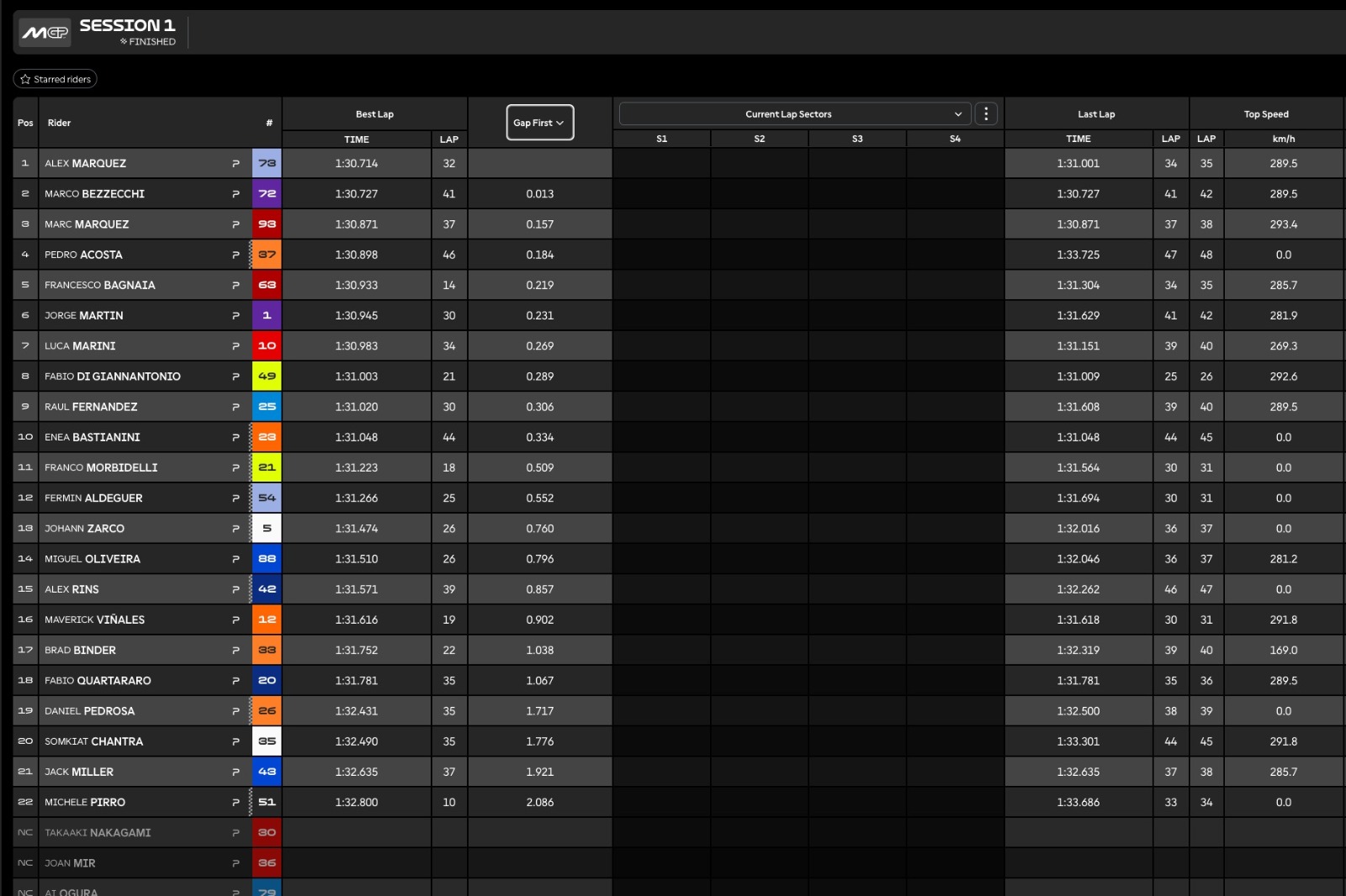 static-img-news-captura-de-pantalla-2025-09-15