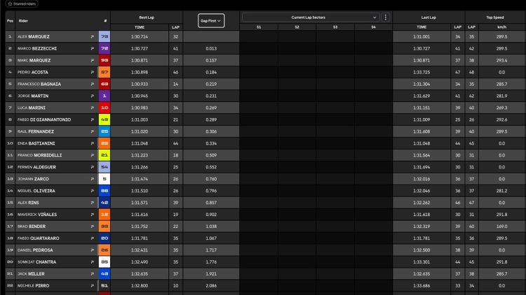 static-img-news-captura-de-pantalla-2025-09-15