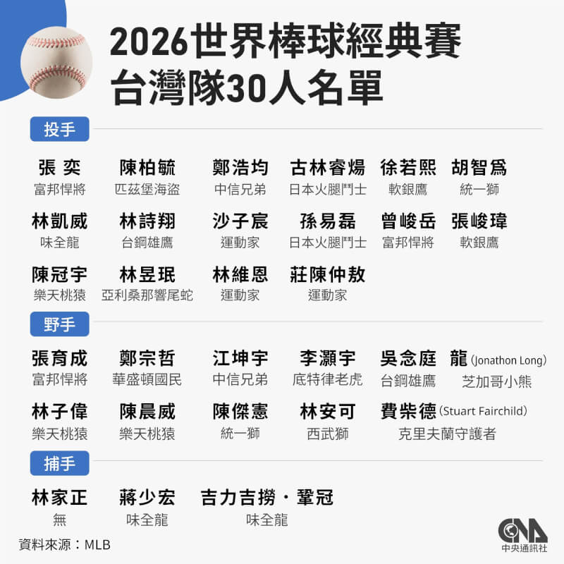 www-WebPhotos-800-20260206-2000x2000_wmkn_24742833763566_0