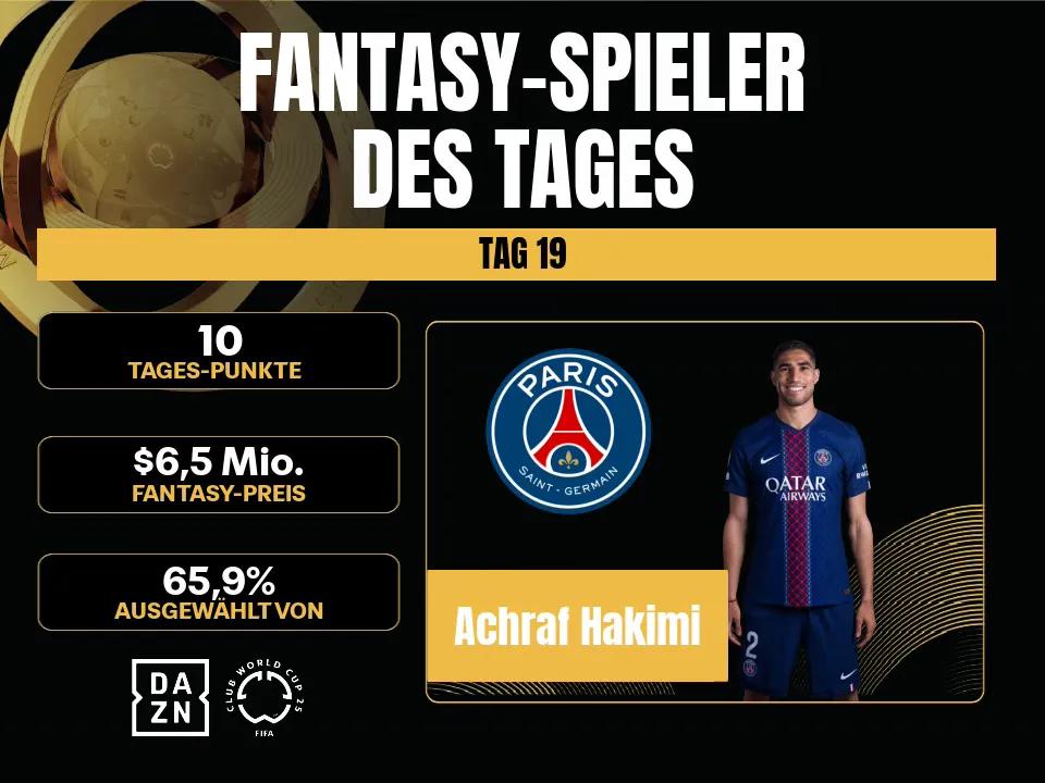transform-f98750b2-7671-4b0b-8edc-635aa9f95b6b-Fantasy-Spieler-des-Tages-Achraf-Hakimi