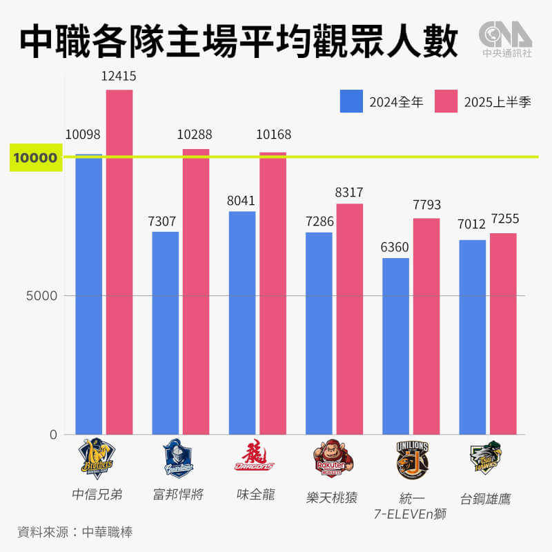 www-WebPhotos-800-20250704-2000x2000_wmkn_31445236421477_0