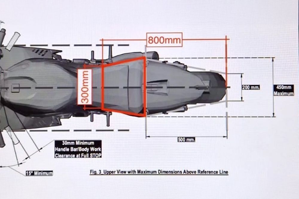 images-mgl-6grBpZGY-s1000-direttiva-motogp