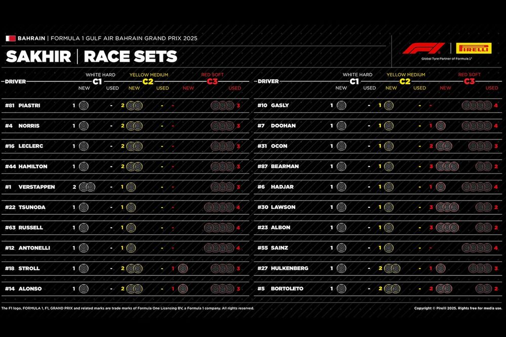 images-mgl-6b7Gdwe0-s1000-tyres-race-sets