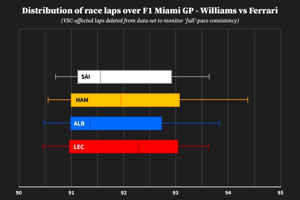 images-mgl-Yv87bV70-s1000-ferrari-vs-williams-distributi
