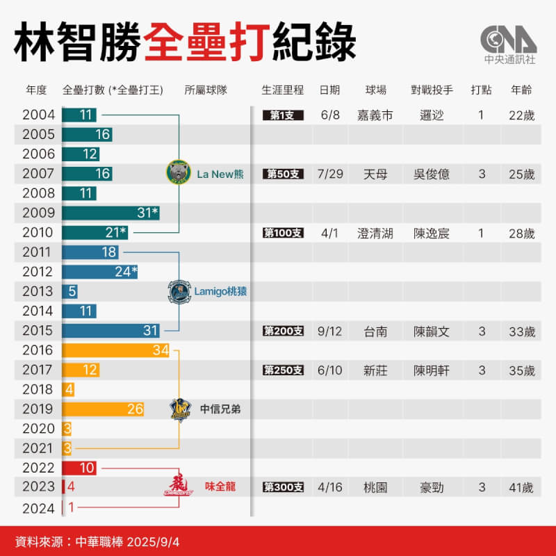 www-WebPhotos-800-20250904-1200x1200_wmkn_997221982124_0