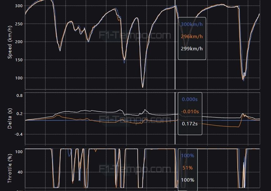 images-mgl-YpNrMOA0-s1000-max-verstappen-lando-norris-os